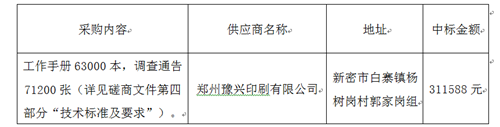 图为 图为